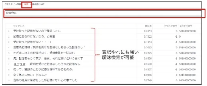 類似文検索（絞り込み画面）