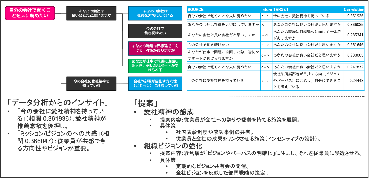 報告書イメージ