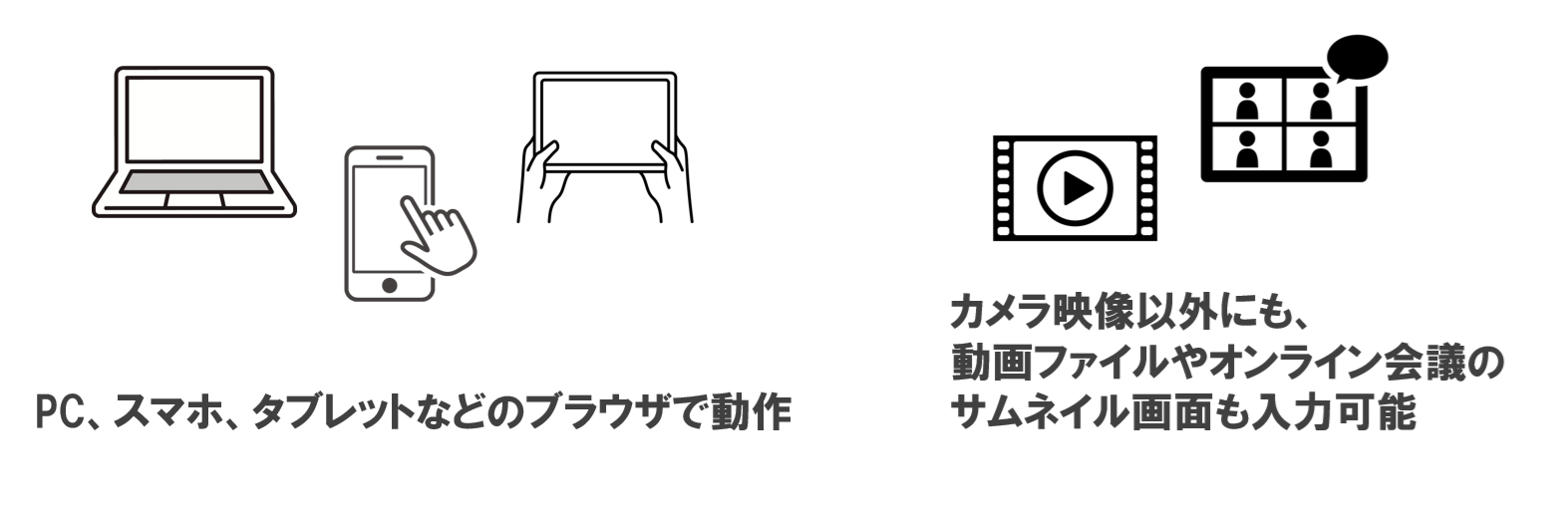 グラフチャート